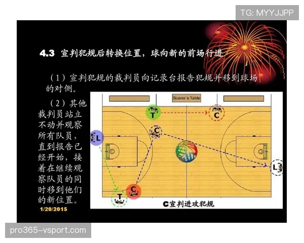 篮球规则解析：发球五秒违例的具体判定标准