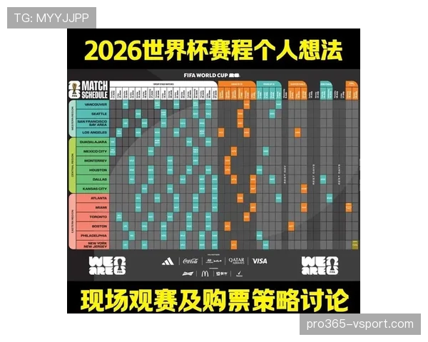 2026世界杯G组积分榜最新预测分析